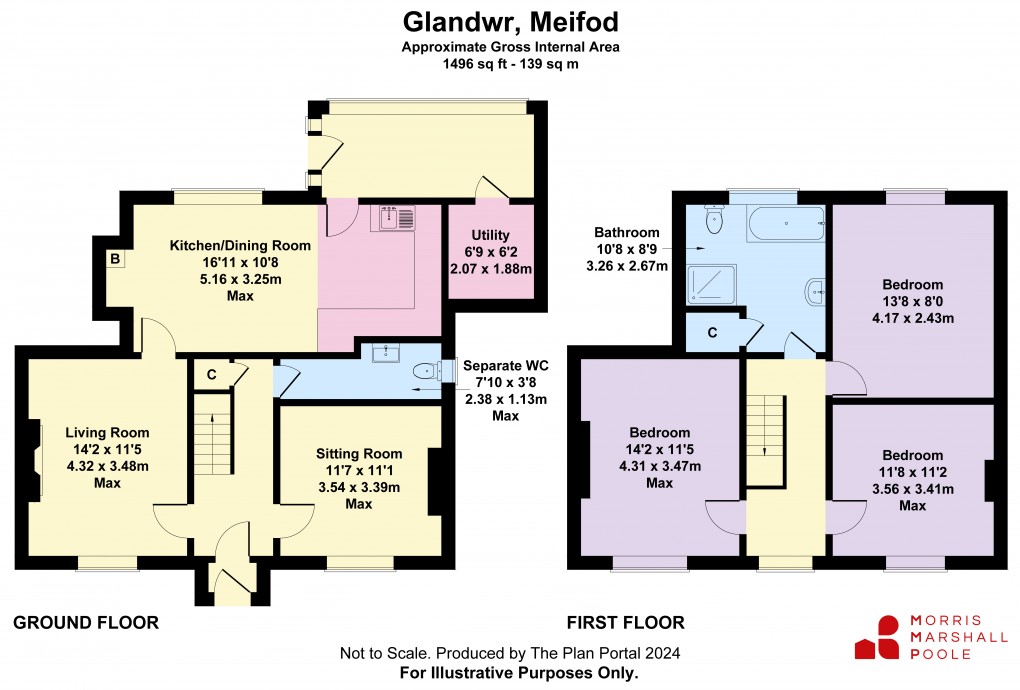 Floorplan for Meifod, Powys