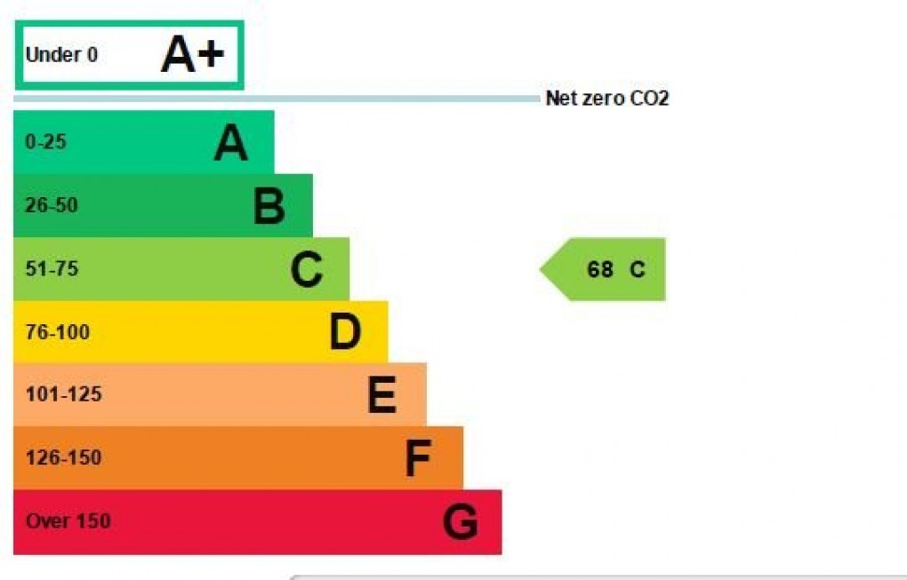 Floorplan for Parc Derwen Fawr, Llanidloes, Powys