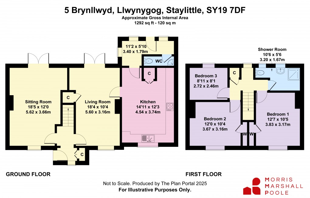 Floorplan for Brynllwyd, Llwyn Y Gog, Staylittle, Llanbrynmair