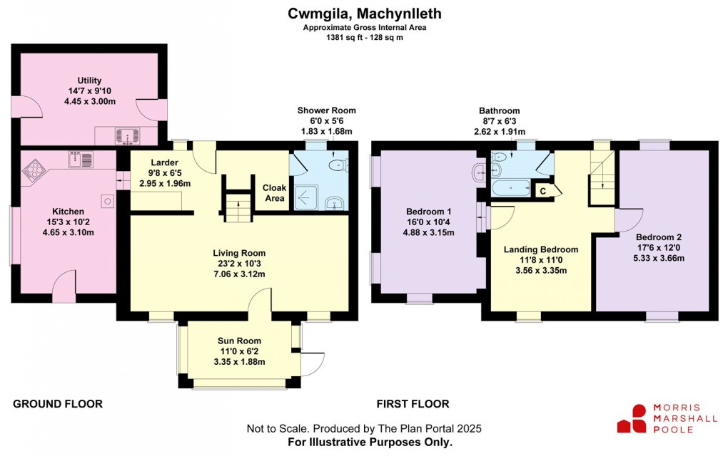 Floorplan for Machynlleth, Gwynedd
