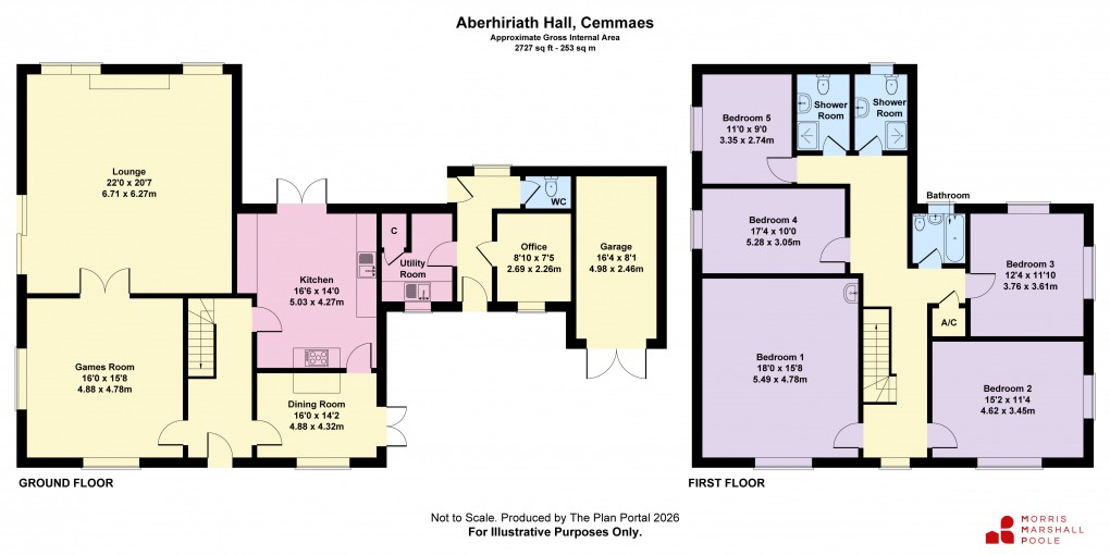 Floorplan for Cemmaes, Machynlleth, Powys