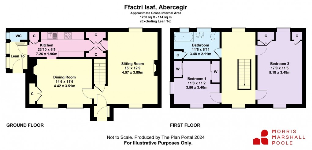 Floorplan for Abercegir, Machynlleth, Powys