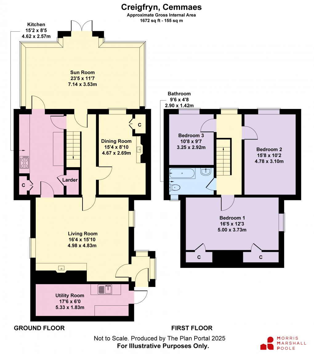 Floorplan for Cemmaes, Machynlleth, Powys
