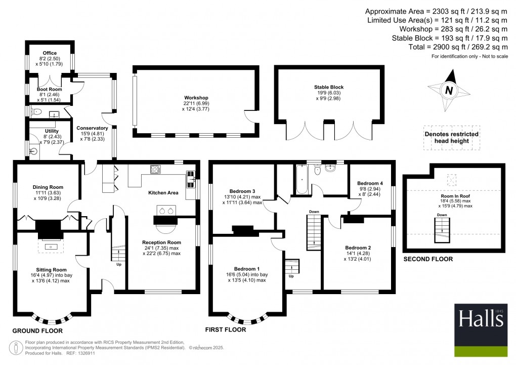 Floorplan for Llanbrynmair, Powys