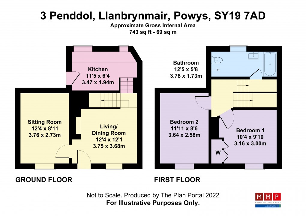 Floorplan for Penddol, Llanbrynmair, Powys