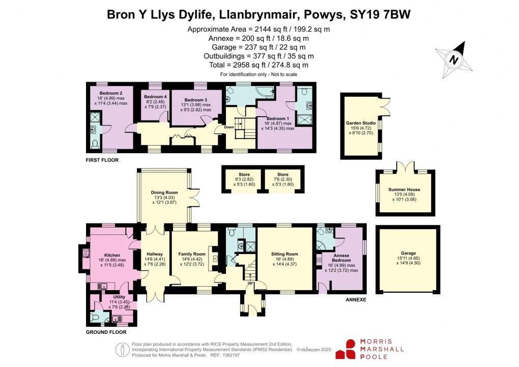 Floorplan for Dylife, Llanbrynmair, Powys