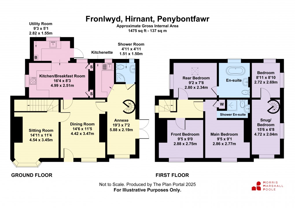 Floorplan for Hirnant, Penybontfawr, Oswestry, Powys