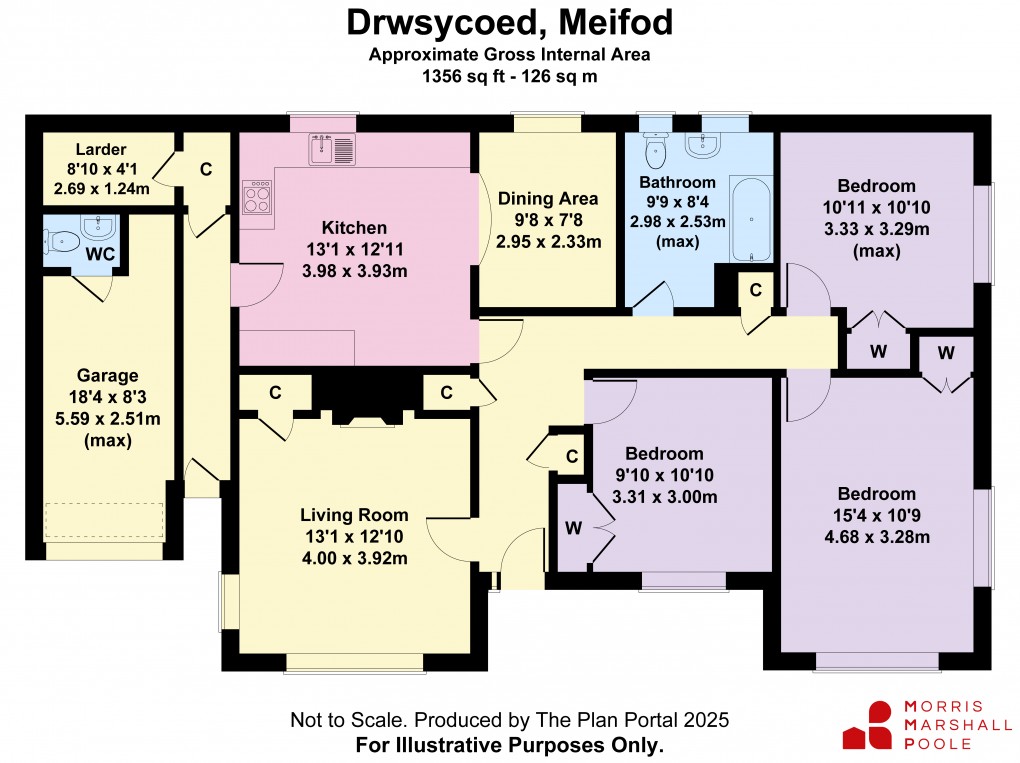 Floorplan for Meifod, Powys