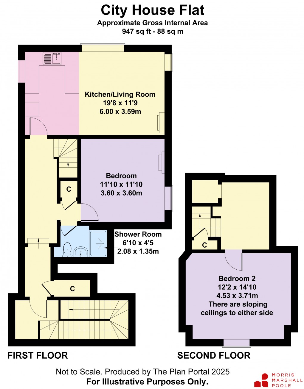 Floorplan for Four Crosses, Llanymynech, Powys