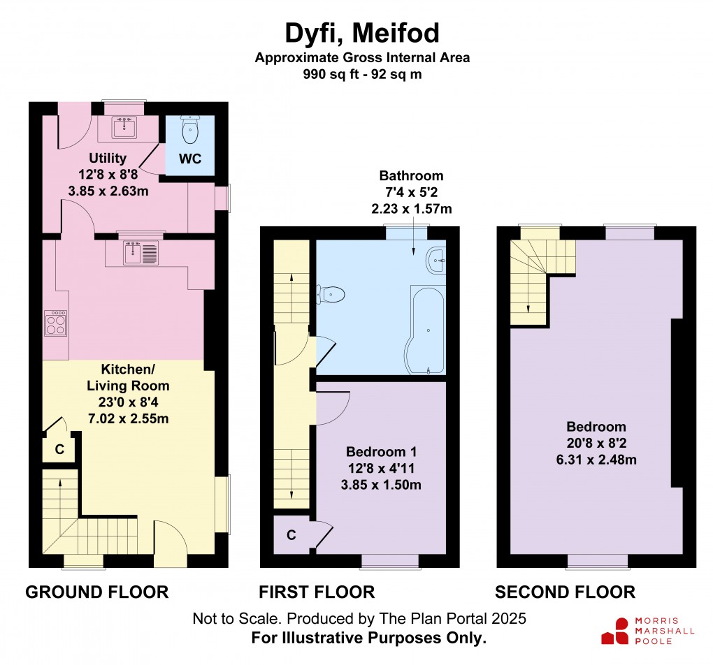 Floorplan for Meifod, Powys