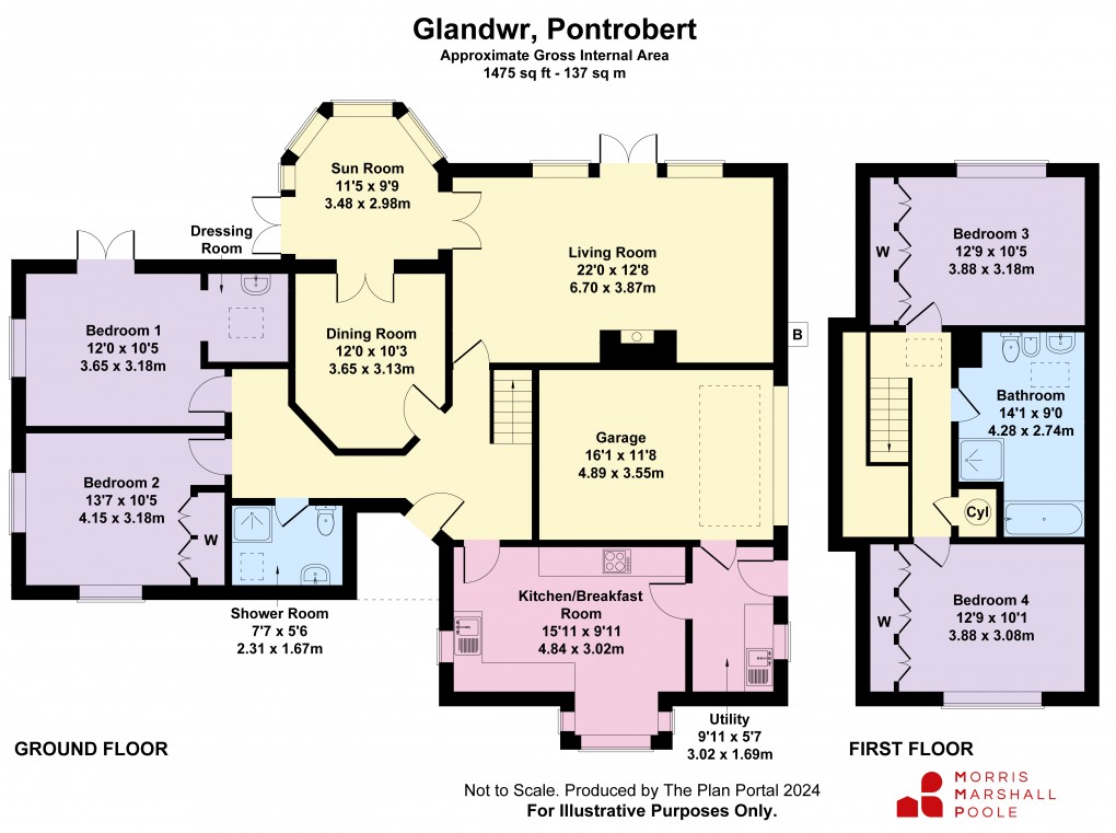 Floorplan for Pont Robert, Meifod, Powys