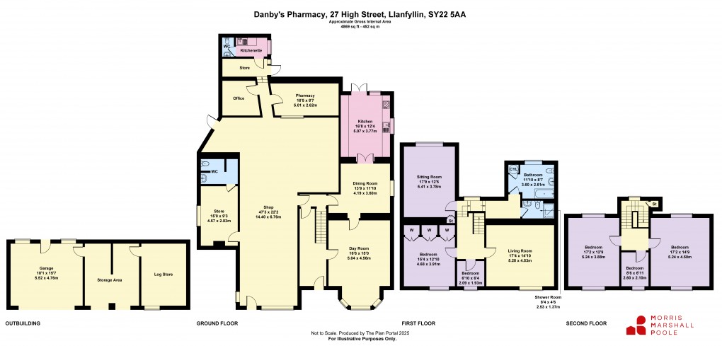 Floorplan for High Street, Llanfyllin, Powys