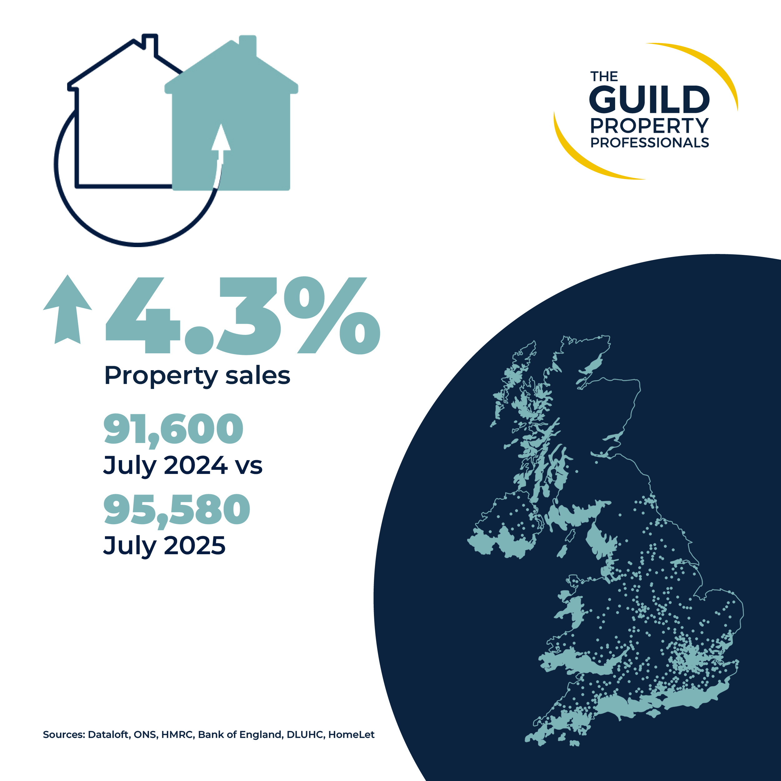 Regional_Autumn_Report